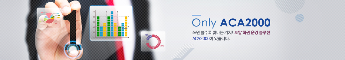 Only Aca2000